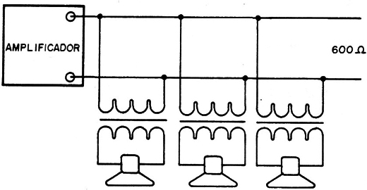 Figura 2 – Usando transformadores de linha
