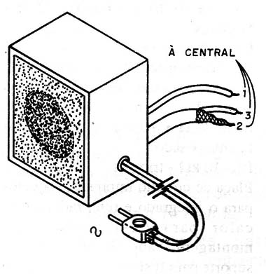 Figura 6 - Sugestão de caixa para montagem com as ligações externas.
