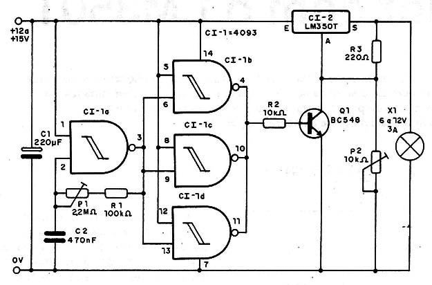 Figura 2 – Diagrama do aparelho
