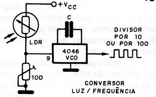    Figura 13 – Circuito com VCO
