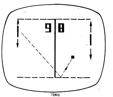Figura 17 - Tênis
