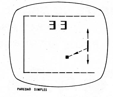 Figura 20 – Paredão simples

