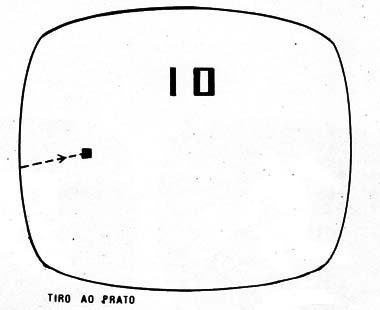 Figura 22 – Tiro ao prato
