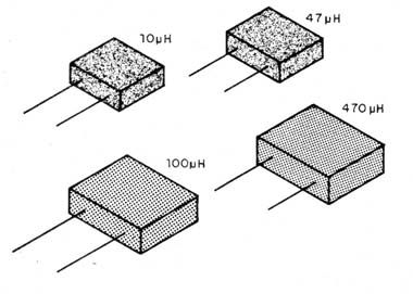Figura 8 – Microchoques usados na calibração

