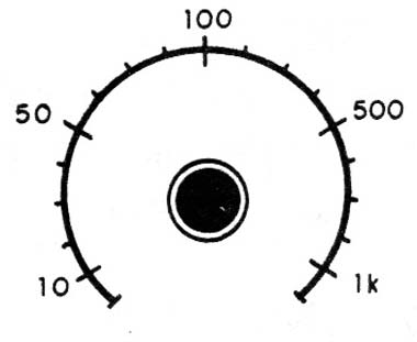    Figura 7 – Escalas com valores obtidos com capacitores de padrão
