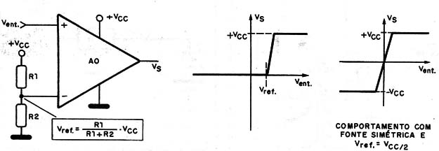    Figura 2 – Primeiro modo de operação
