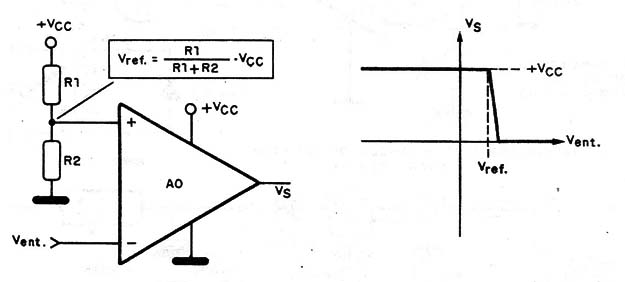 Figura 3 – Segunda modalidade de operação
