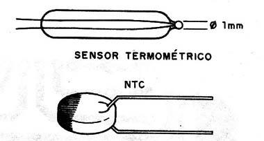 Figura 4 – Sensores comuns
