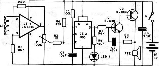 Figura 2 – Diagrama do detector
