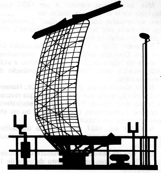 Figura 8 – Um radar
