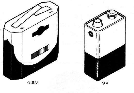 Figura 6 – Baterias de pilhas secas
