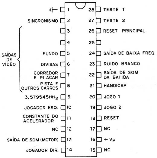 Figura 3 – O circuito integrado
