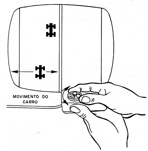 Figura 8 – O controle
