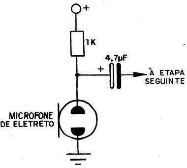 Figura 4 – Polarizando o microfone de eletreto
