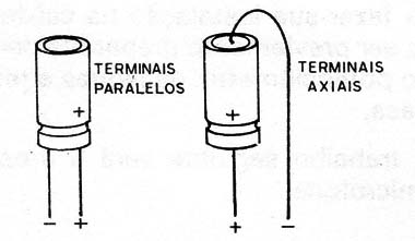 Figura 12 – Os capacitores
