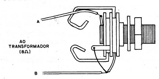 Figura 15 – Ligação do jaque para os fones
