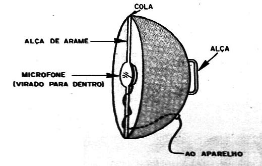 Figura 18 – Montagem do microfone
