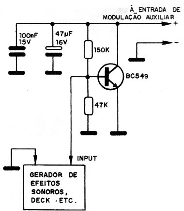    Figura 3 – Circuito de modulação
