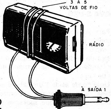 Figura 2 – Acoplamento a um rádio sem antena
