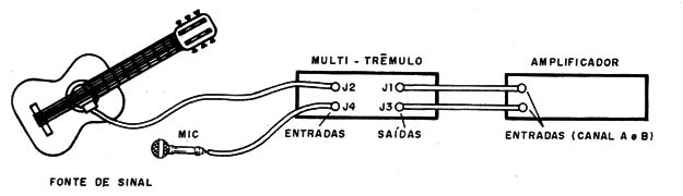    Figura 4 – Ligando diretamente o multi-trêmulo
