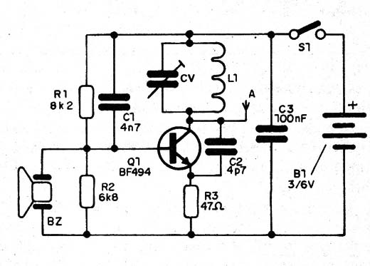    Figura1 – Diagrama completa do transmissor
