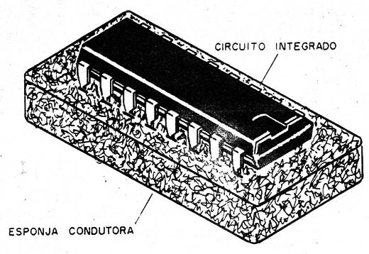    Figura 1 – Uma esponja condutora usada na proteção de um circuito integrado
