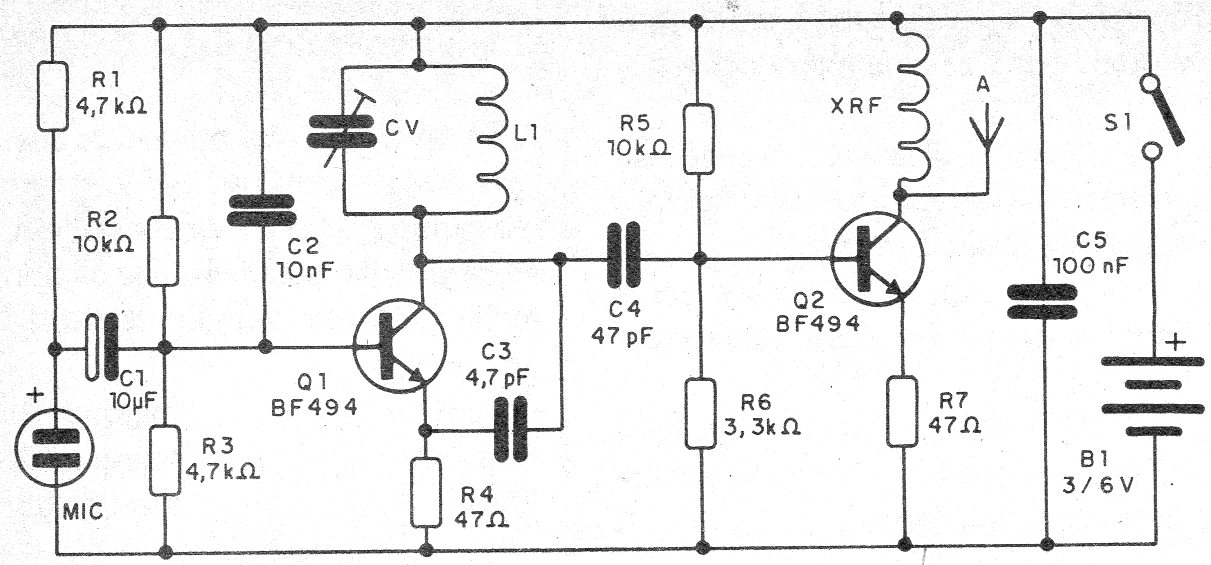    Figura 1 – Diagrama do Transmissor de FM Ventura
