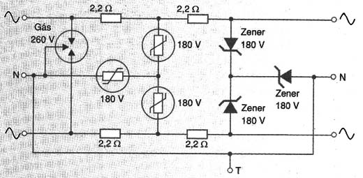 Circuito protetor para linha de 220 V que utiliza diversos dispositivos.

