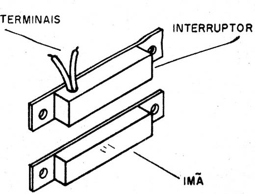 Figura 3 – Um par de reed-switch e imã usado em alarmes
