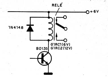   Figura 10 – Acionando um relé

