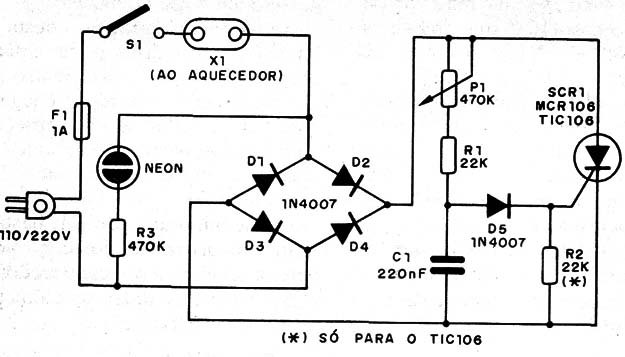 Figura 2 – Diagrama completo do controle
