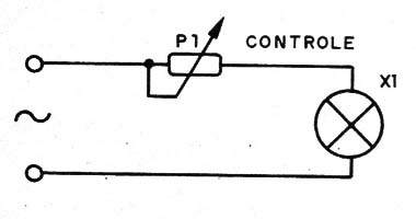    Figura 1 – Controle por reostato
