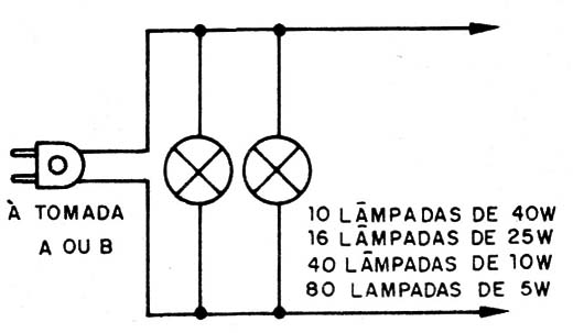 Figura 5 – Conexão das lâmpadas
