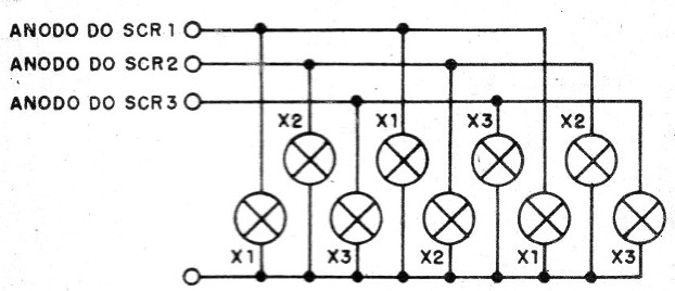 Figura 3 – Conexão das lâmpadas

