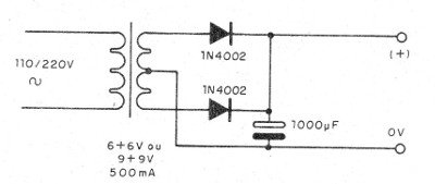   Figura 4 – Fonte de alimentação para o circuito

