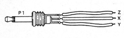    Figura 5 – Conexão do plugue
