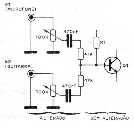    Figura 5 – Agregando um mixer
