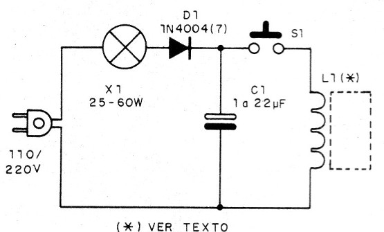    Figura 2 – Diagrama do magnetizador

