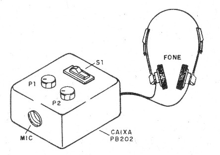    Figura 5 – Caixa para montagem
