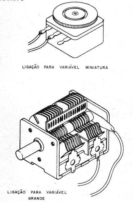    Figura 6 – O capacitor variável
