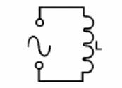 Figura 192 – Indutor num circuito de corrente alternada

