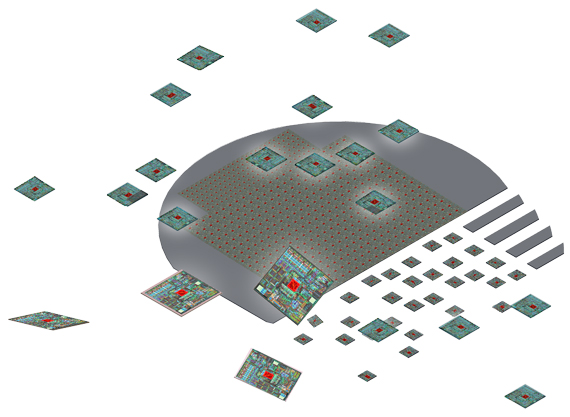O wafer é cortado liberando os chips dos circuitos integrados - Foto Allegro Micro
