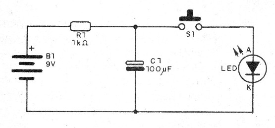    Figura 2 – Diagrama do transmissor
