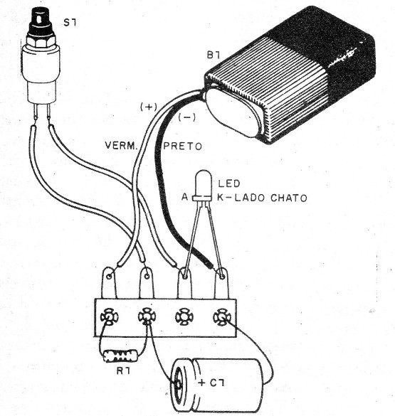   Figura 3 – Montagem do transmissor
