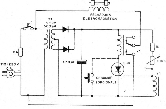    Figura 4 – Uma fechadura eletrônica
