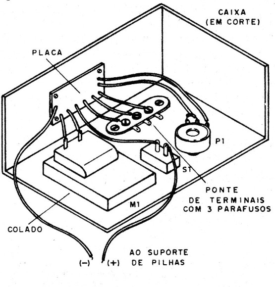    Figura 10 – Caixa para montagem
