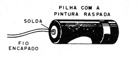    Figura 11 – Os eletrodos feito com pilhas
