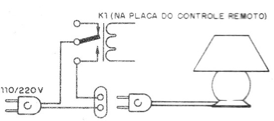    Figura 6 – Conectando uma carga externa
