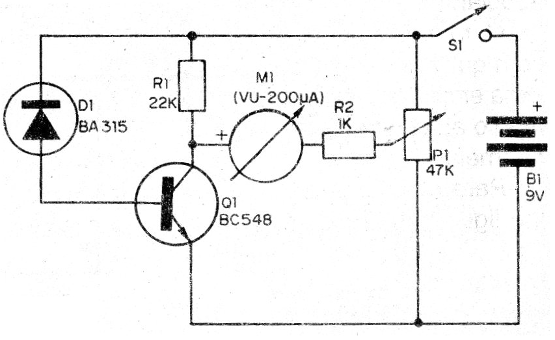   Figura 1 – Diagrama do detector de escape de calor
