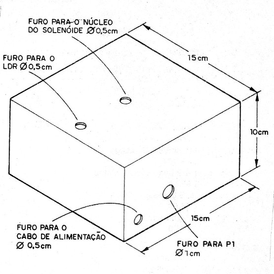    Figura 3 – Caixa para montagem
